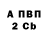 АМФЕТАМИН Розовый Viktor Gudkov